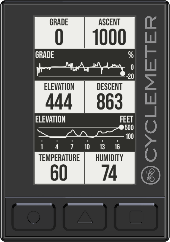 Cyclemeter Bike Display