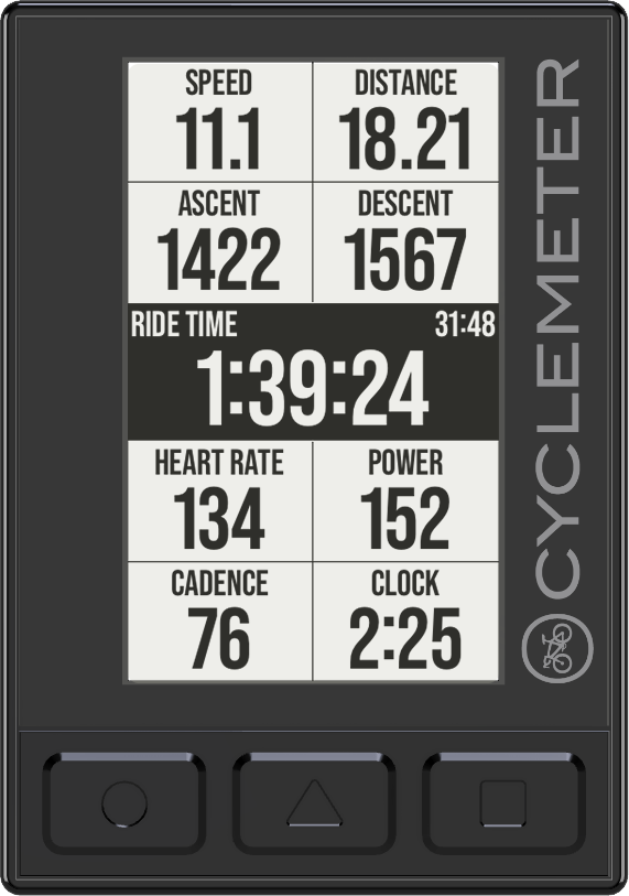 Cyclemeter Bike Display