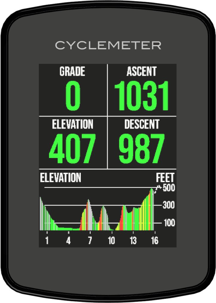 Cyclemeter Bike Computer