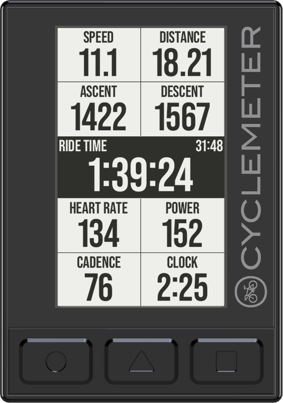 Display per bicicletta Cyclemeter